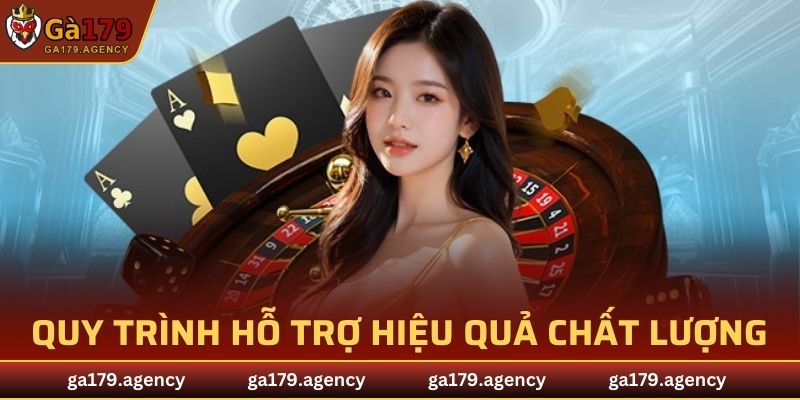 Chính sách, quy trình hỗ trợ hiệu quả, chất lượng